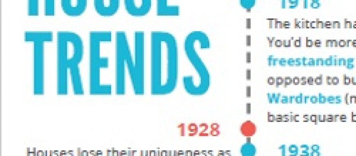 home renovation companies calgary